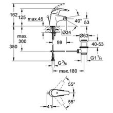 Смеситель Grohe Eurosmart 32929001 для биде