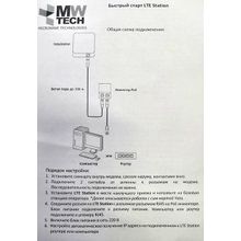 Внешний 4G клиент LTE Station M20 со встроенным модемом