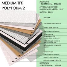  Medium TFK Polyform2