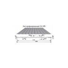 Профнастил С8-1170-0,5 оцинкованный