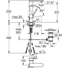 Смеситель Grohe Plus для раковины, 23843003