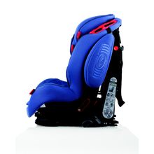 Heyner Capsula MultiFix ERGO Cosmic Blue