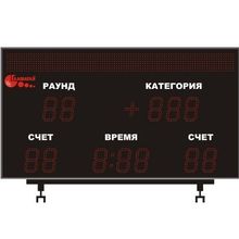 Спортивные табло для бокса №2, Glashatai