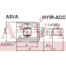 Шрус Внутренний | Прав | Hyundai  Accent  Verna 1999- 22*35*25 Мм ASVA арт. HYIRACC