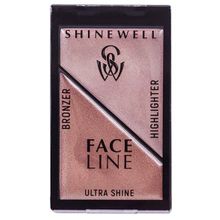 SHINEWELL Моделирующий набор Face Line