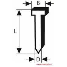 Bosch Штифт оцинкованный SK64 45G 1,6х1,4х45 мм для GSK 64 2500 шт (2608200504 , 2.608.200.504)