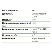 Промышленный пылесос HTC Greyline™ 40 D