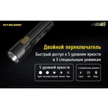 NiteCore Светодиодный поисковый фонарь NiteCore EC4GTS