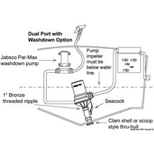 Osculati Rule Dual Port centrifugal pump, 16.205.00