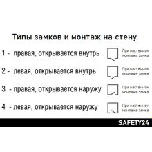 Cisa ✔ Комплект панели и замка Cisa 11.630.60 + Tantos Triniti HD, 130°