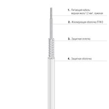 Одножильный нагревательный кабель EKL Light (27-5821-5A6A11R7)