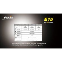 Fenix Фонарь-брелок Fenix E15
