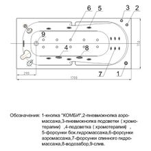 Aquatek Акриловая ванна Лея