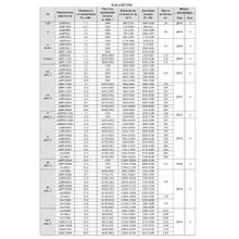 Вентилятор радиальный ВР 132-30 №10 Исп.1