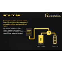 NiteCore Зарядное устройство NiteCore F2 для 2-х Li-ion