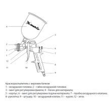 Краскораспылитель пневматический с верхним бачком V= 0,6 л + сопла диаметром 1.2, 1.5 и 1.8 мм MATRIX 57314