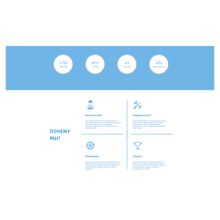 Сайты24. Лендинг автомойки «Krayt.CarWash»