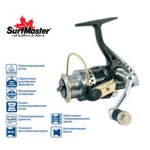 Катушка безынерционная Surf Master Prestige
