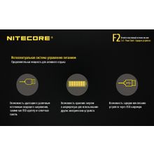 NiteCore Зарядное устройство NiteCore F2 для 2-х Li-ion