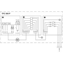 Systemair TFC 500 P Sileo Red