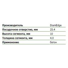 Алмазный диск по бетону (диаметр 450 мм)