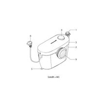 Канализационная насосная установка Sololift+WC