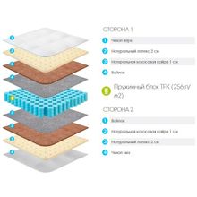 Матрас Lonax Medium Light TFK 140
