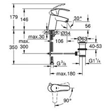 Смеситель Grohe Eurosmart 32926002 для раковины