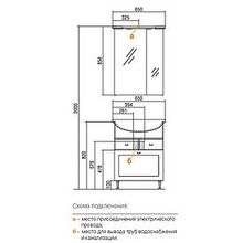 Зеркало-шкаф Акватон Норма