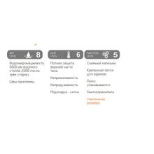 DIDRIKSONS 1913 Куртка детская WYLIE 500410 304