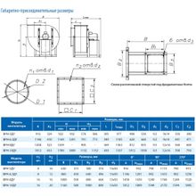 Вентилятор дымоудаления ВРН-6,3ДУ