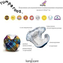 Kanga Care Lil Joey Lazy Lime 2 шт