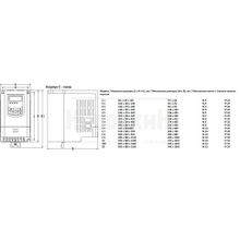 Частотный преобразователь EURA E2000-0007S2F1K (0,75кВт 220В)