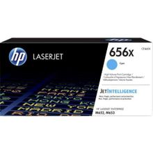 Тонер Картридж HP 656X CF461X голубой (22000стр.) для HP M652 653