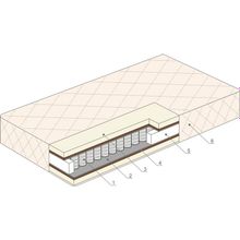 Матрас Оптима (Размер матраса: 110Х190 195 200, Основание матраса: Независимые пружины TFK)