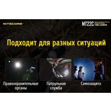 NiteCore Яркий фонарь NiteCore MT22C, c плавной регулировкой яркости