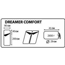 Trek Planet Спальный мешок Trek Planet Dreamer Comfort (70390 70387) (Левый)