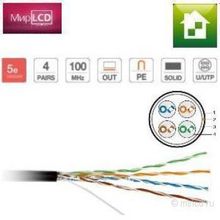 Hyperline UUTP4-C5E-S24-OUT-PE 100 МГц