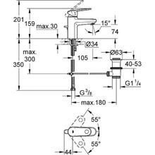 Смеситель Grohe Europlus II для раковины, 32612002