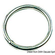 Osculati Round ring 10x60 mm, 39.596.03