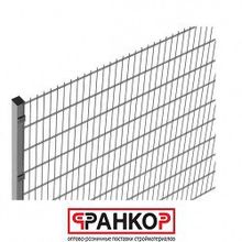 Панель сварная GL Bastion 2.03*2,5м Zn