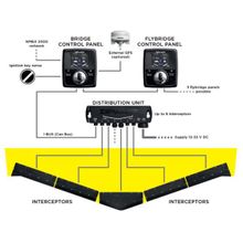 Zipwake Интерцептор правоугольный Zipwake IT450-S Chine STBD 2011705 450 мм с кабелем 3 м и кабельной крышкой