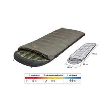 Alexika Спальный мешок Siberia Wide Plus