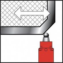 PREVENTA Модуль безопасностиости КАТ. 3 24В |  код. XPSAC5121P |  Schneider Electric