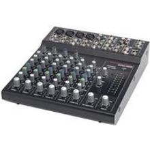 CVM1022