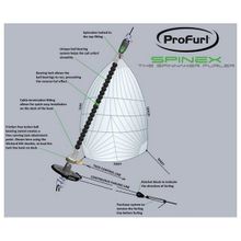 Profurl Закрутка спинакера Profurl Spinex 2.5 разрывная нагрузка 2500 кг