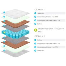 Матрас Lonax ППУ-Cocos TFK 160