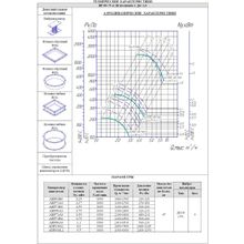 Радиальный вентилятор ВР 80-75 №4 Исп.1