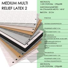  Medium MULTI Relief2