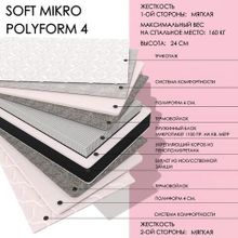  Soft MIKRO polyform4